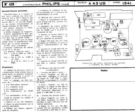 A43UB; Philips France; (ID = 219806) Radio