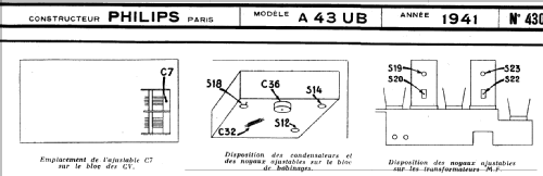 A43UB; Philips France; (ID = 219807) Radio