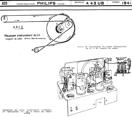 A43UB; Philips France; (ID = 219808) Radio