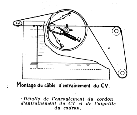 A44U; Philips France; (ID = 219813) Radio