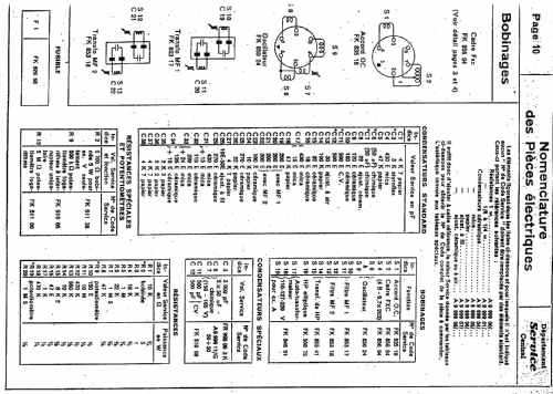 B1F61A - BF161A; Philips France; (ID = 2482030) Radio