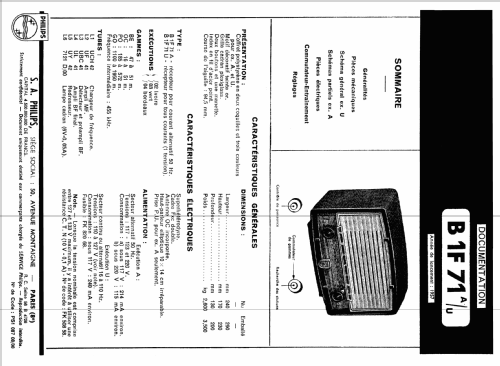 B1F71A /02 / 03 /04; Philips France; (ID = 1538269) Radio