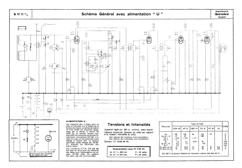 B1F71U /02 /03 /04; Philips France; (ID = 1538213) Radio