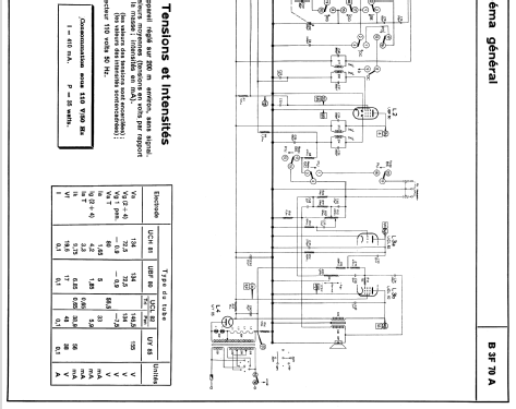 B3F70A; Philips France; (ID = 2015939) Radio