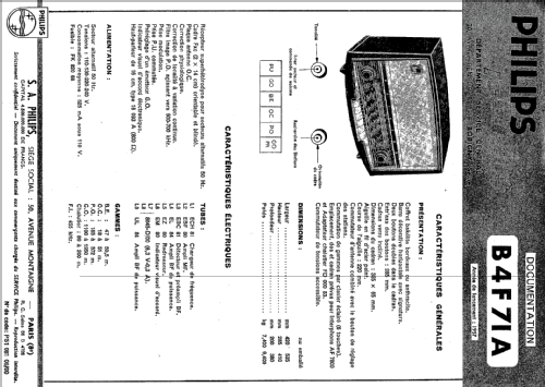 B4F71A; Philips France; (ID = 958472) Radio