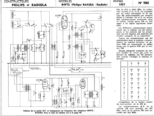 B4F75; Philips France; (ID = 287483) Radio