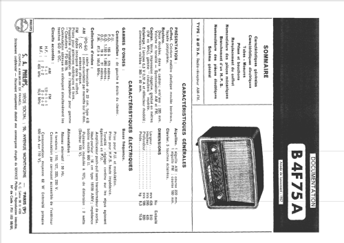 B4F75A; Philips France; (ID = 1680744) Radio