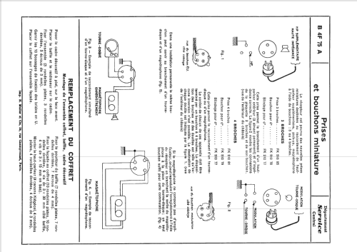 B4F75A; Philips France; (ID = 1680750) Radio