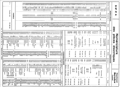 B6F87A; Philips France; (ID = 2017511) Radio