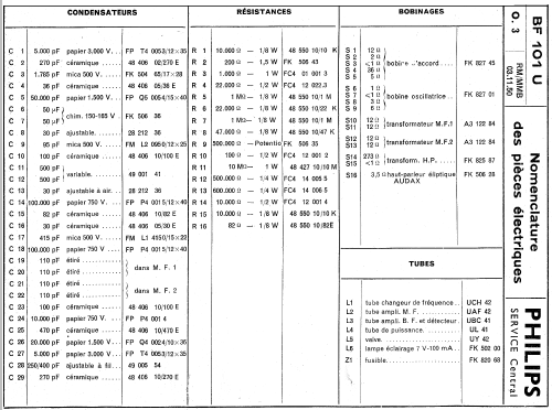 BF101U; Philips France; (ID = 342876) Radio