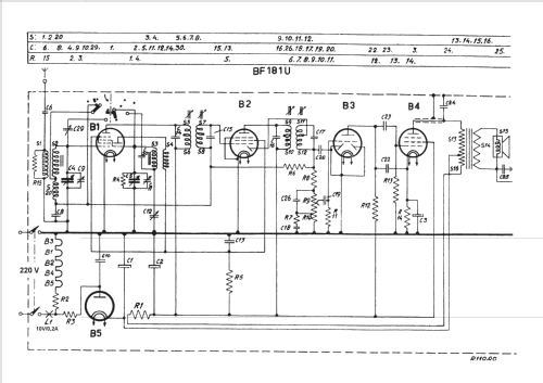 BF181U; Philips France; (ID = 1679260) Radio