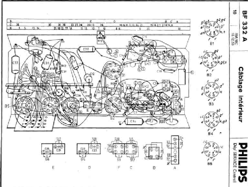 BF332A; Philips France; (ID = 1096572) Radio