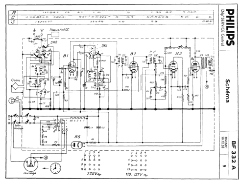 BF332A; Philips France; (ID = 1487659) Radio