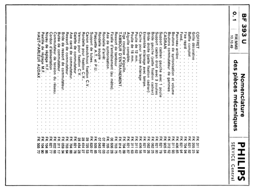 BF393U; Philips France; (ID = 1976461) Radio