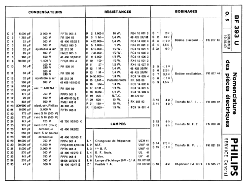 BF393U; Philips France; (ID = 1976464) Radio