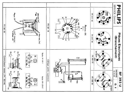 BF393U; Philips France; (ID = 1976465) Radio