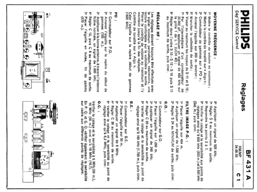 BF431A; Philips France; (ID = 2169838) Radio