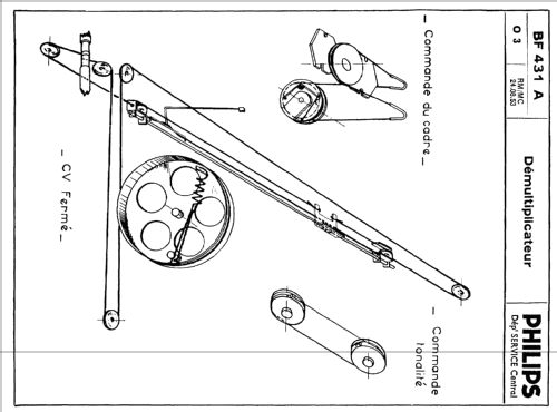 BF431A; Philips France; (ID = 2169840) Radio