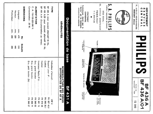 BF436A; Philips France; (ID = 2169760) Radio