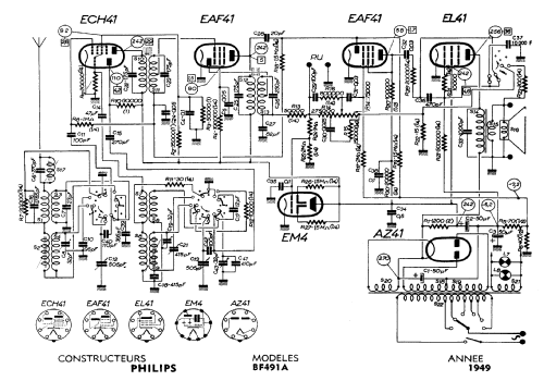 BF491A; Philips France; (ID = 2126712) Radio