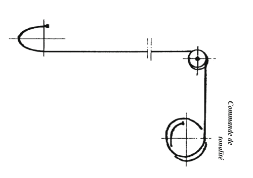 BF532A; Philips France; (ID = 973711) Radio