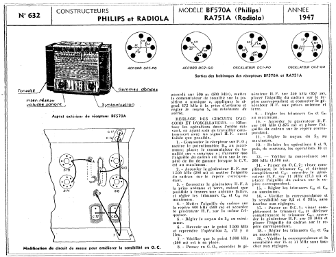 BF570A; Philips France; (ID = 97409) Radio