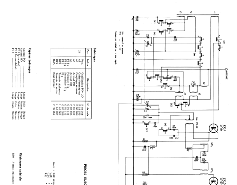 Ecodyne L3F42T /00L /00R /00S; Philips France; (ID = 2004769) Radio