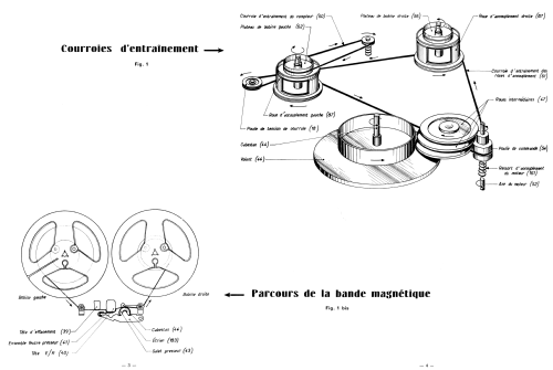 EL3543; Philips France; (ID = 1739505) R-Player