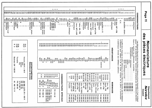 FF556A; Philips France; (ID = 1191504) Radio