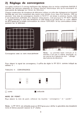 Générateur de mire couleur - Standard Secam PP5514 /01; Philips France; (ID = 2853075) Equipment