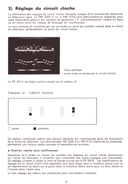 Générateur de mire couleur - Standard Secam PP5514 /01; Philips France; (ID = 2853076) Equipment