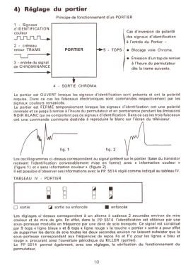 Générateur de mire couleur - Standard Secam PP5514 /01; Philips France; (ID = 2853077) Equipment