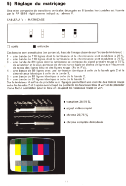 Générateur de mire couleur - Standard Secam PP5514 /01; Philips France; (ID = 2853078) Equipment