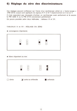 Générateur de mire couleur - Standard Secam PP5514 /01; Philips France; (ID = 2853079) Equipment