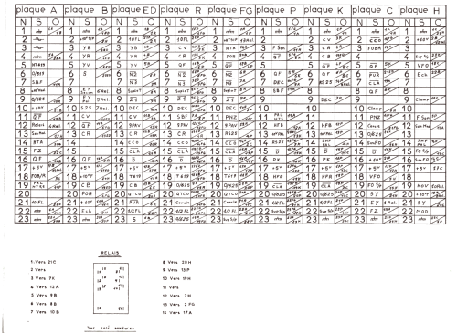 Générateur de mire couleur - Standard Secam PP5514 /01; Philips France; (ID = 2853089) Equipment