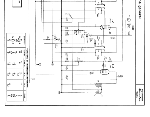 H3F64A - HF364A; Philips France; (ID = 2126653) Radio