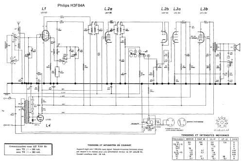 H3F84A; Philips France; (ID = 95680) Radio