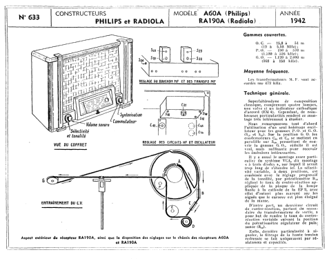 A60A; Philips France; (ID = 95390) Radio