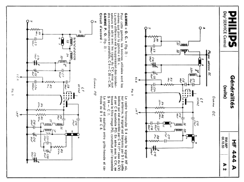 HF444A; Philips France; (ID = 2076977) Radio