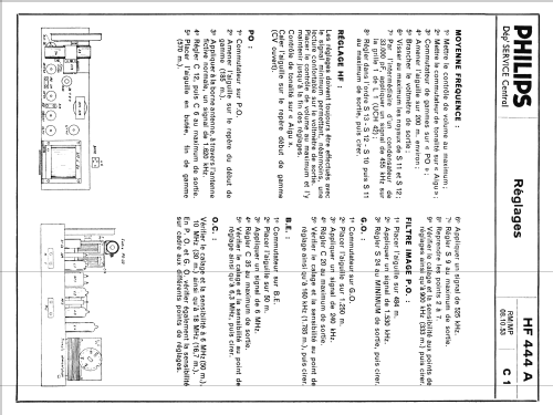 HF444A; Philips France; (ID = 2076983) Radio