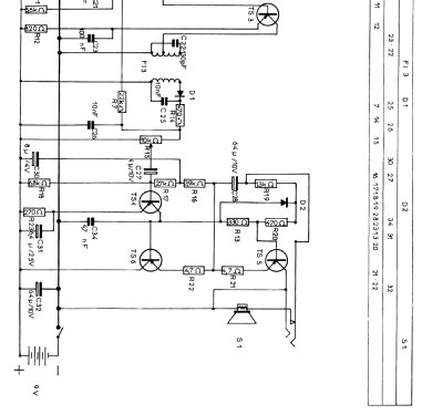 Ministor I - All Transistor L050 L0F50T /00C /00D /00L /00P /00X; Philips France; (ID = 1998340) Radio