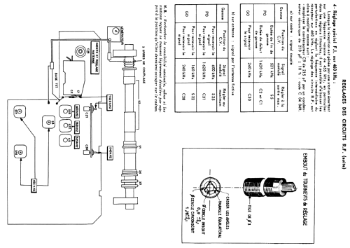 L3F28T /00 /00G /00L /00S; Philips France; (ID = 2003046) Radio