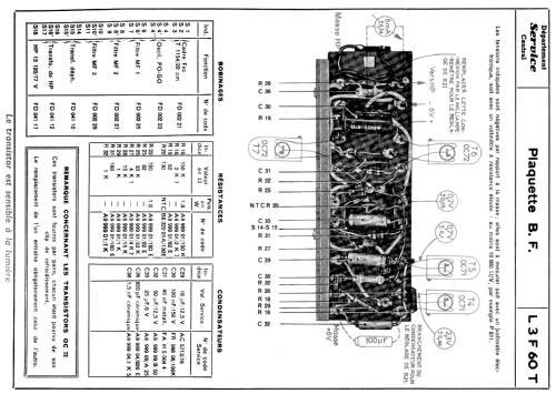 Portaletta L3F60T; Philips France; (ID = 2002145) Radio