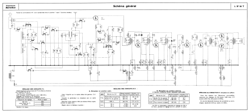 L3F94T /01; Philips France; (ID = 1989721) Radio