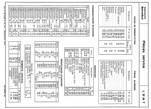 L3F94T /01; Philips France; (ID = 1989725) Radio