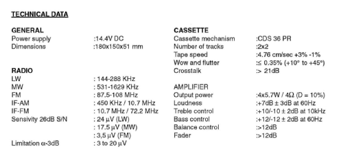 Landrover 22DC349 /61; Philips France; (ID = 2832730) Car Radio