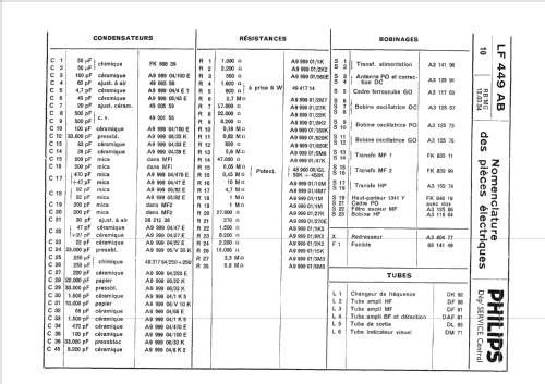 LF449AB; Philips France; (ID = 1679907) Radio