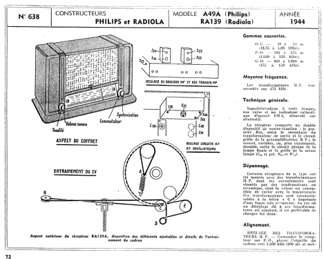 Mélodie A49A; Philips France; (ID = 903740) Radio