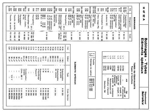 H4F92A; Philips France; (ID = 2127076) Radio