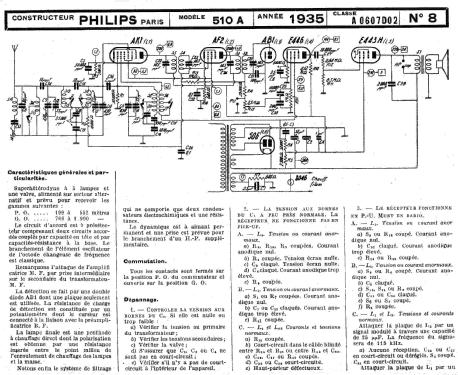 Octode Super 510A; Philips France; (ID = 1607385) Radio